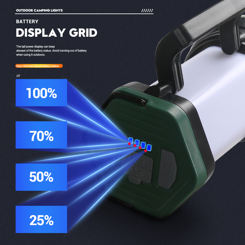 Przenośna, mocna latarka LED z – Outdoor Power Bank recenzja i cena