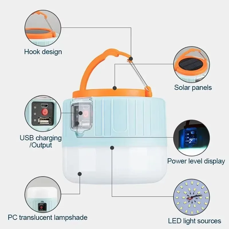 Solarna latarnia kempingowa, ł – Outdoor Power Bank recenzja i cena