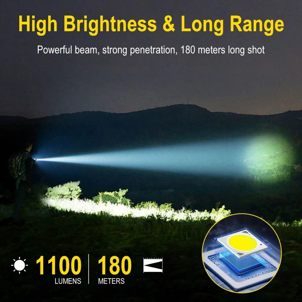 Latarka EDC BORUiT U7 UV LED 1 – Outdoor Power Bank recenzja i cena