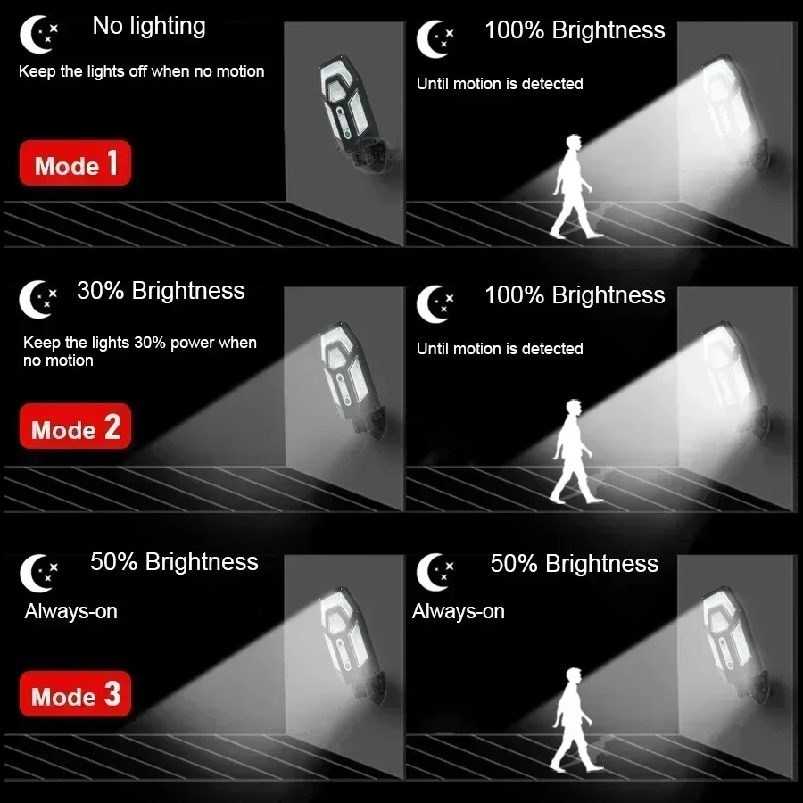 Mocna lampa solarna ścienna 12 – Outdoor Power Outlet Solar recenzja i cena