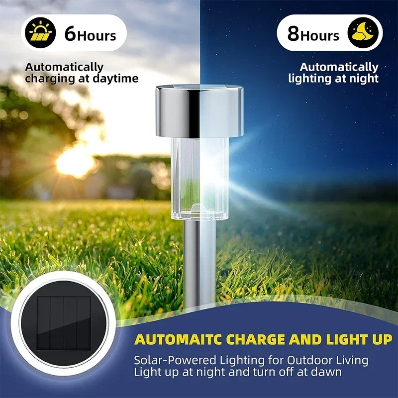 Solarne światła zewnętrzne Lam – Outdoor Power Outlet Solar recenzja i cena