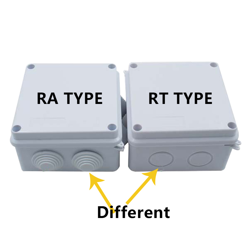 RA RT Hurtownia tworzywa ABS I – Outdoor Power Junction recenzja i cena