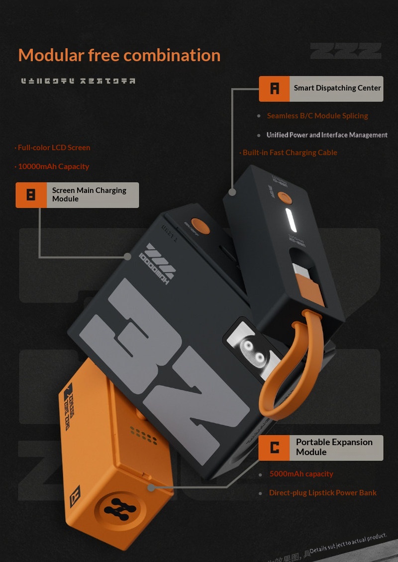 Zenless Zone Zero Przenośny Po – Outdoor Usb Power Adapter recenzja i cena