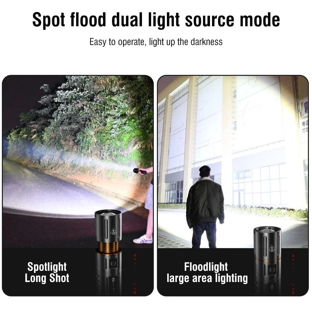 BORUiT Ultra Jasna Latarka LED – Outdoor Power Bank recenzja i cena