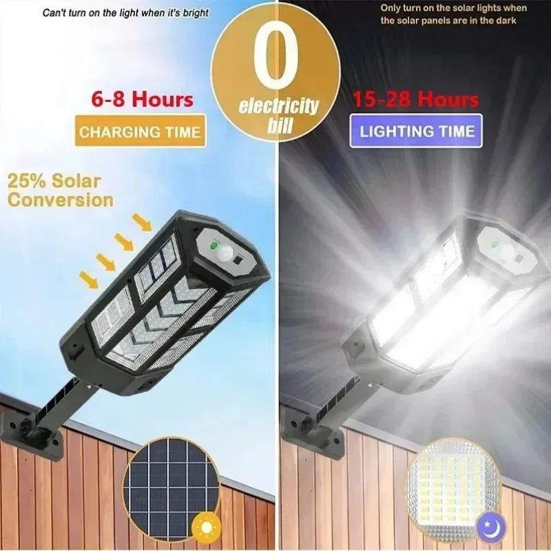 Solarna lampa LED super jasna  – Outdoor Power Outlet Solar recenzja i cena