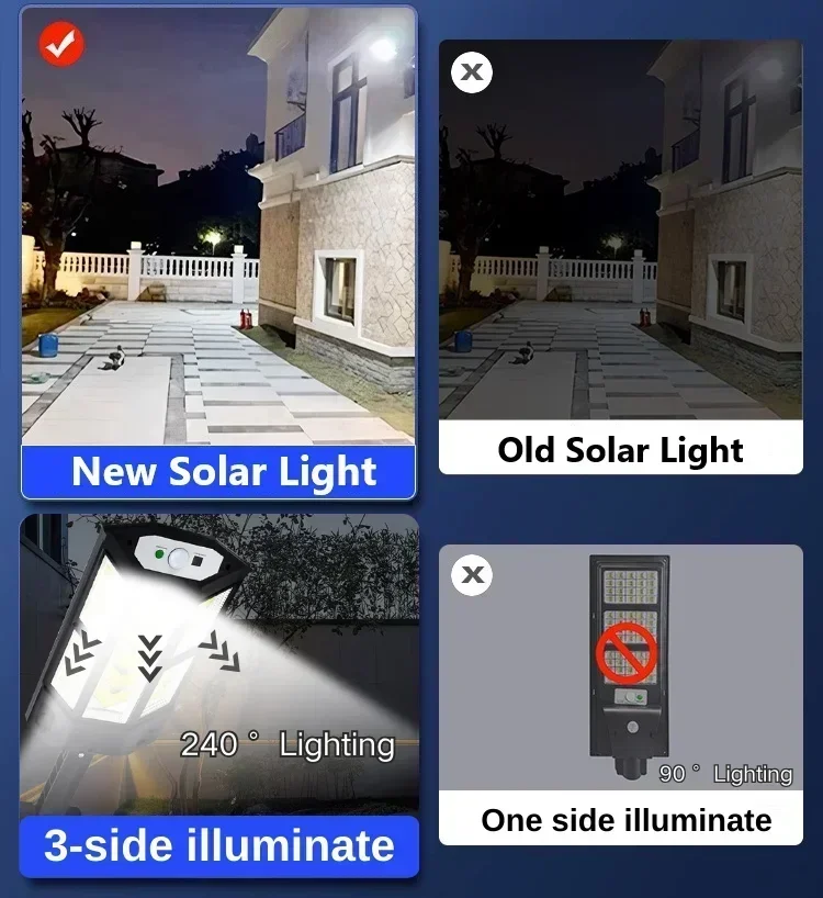 Solarna lampa LED super jasna  – Outdoor Power Outlet Solar recenzja i cena
